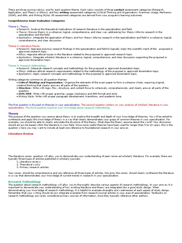 boote beile literature review scoring rubric boote beile literature review scoring rubric